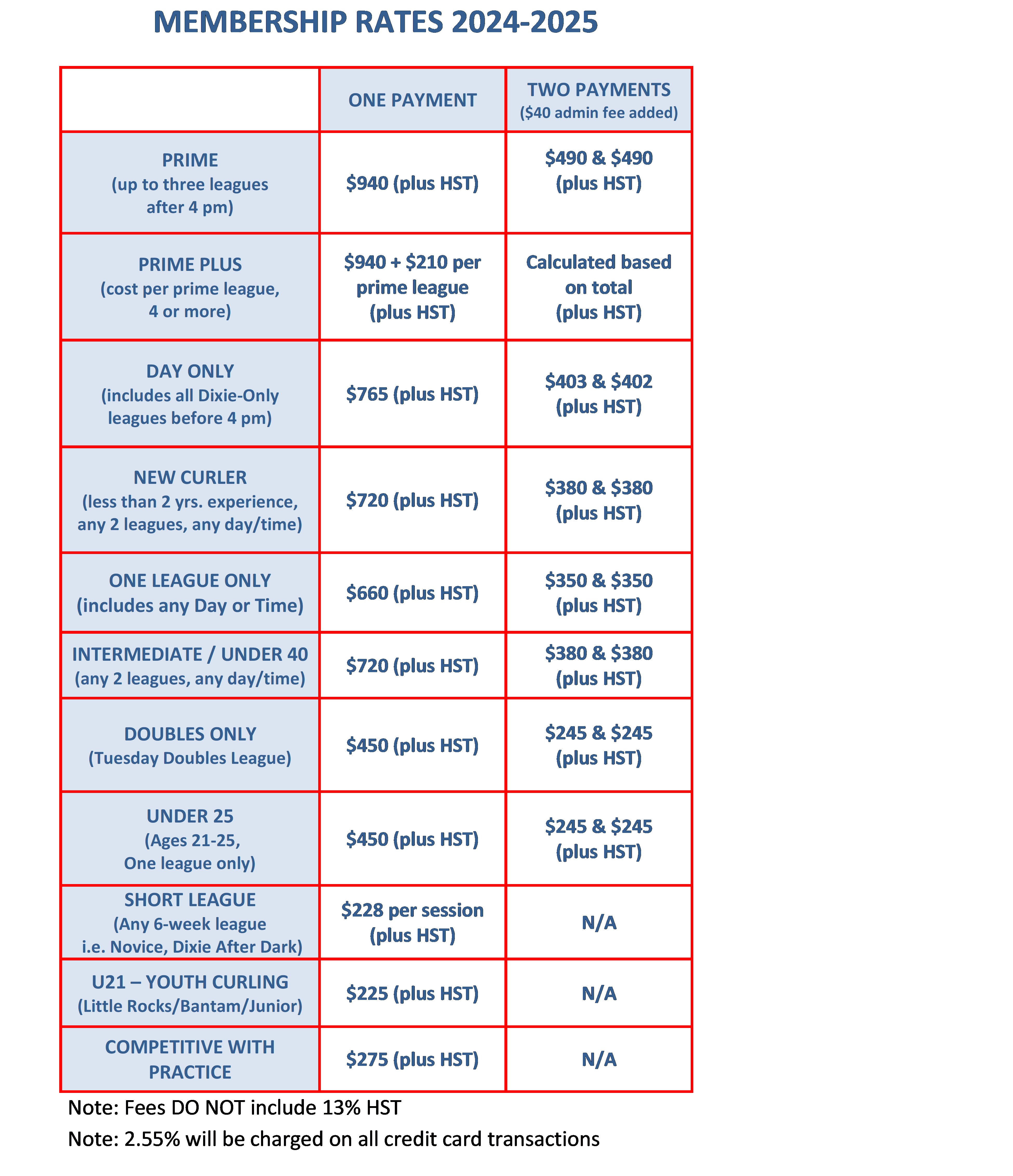 2024 25 Membership rates FINAL Web